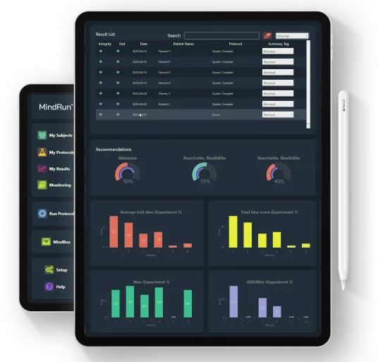 Vos tests expérimentaux clé en main